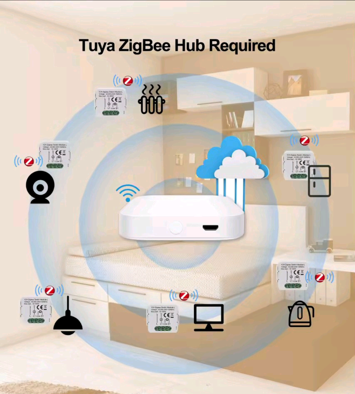 Módulo Interruptor Inteligente GIRIER ZigBee 3.0 (Sin Neutro) — foto 2 de 4