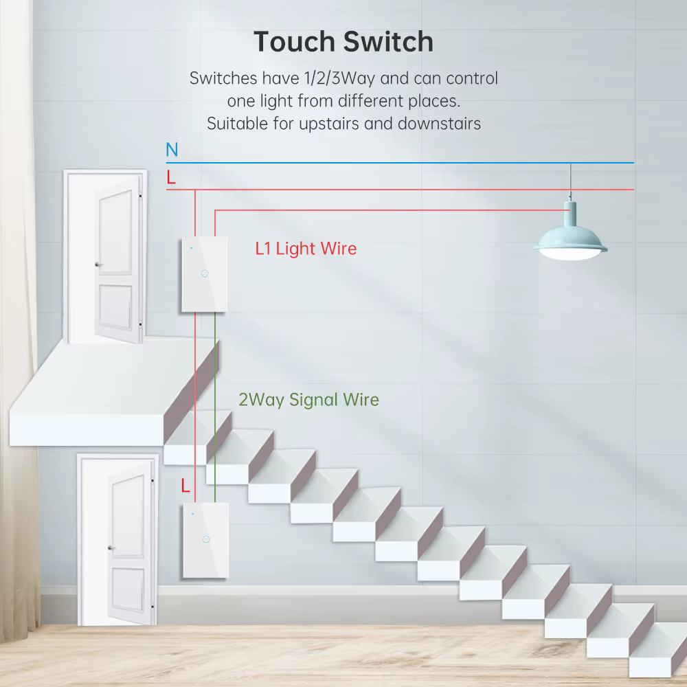 Interruptor inteligente WiFi para escaleras — foto 1 de 2