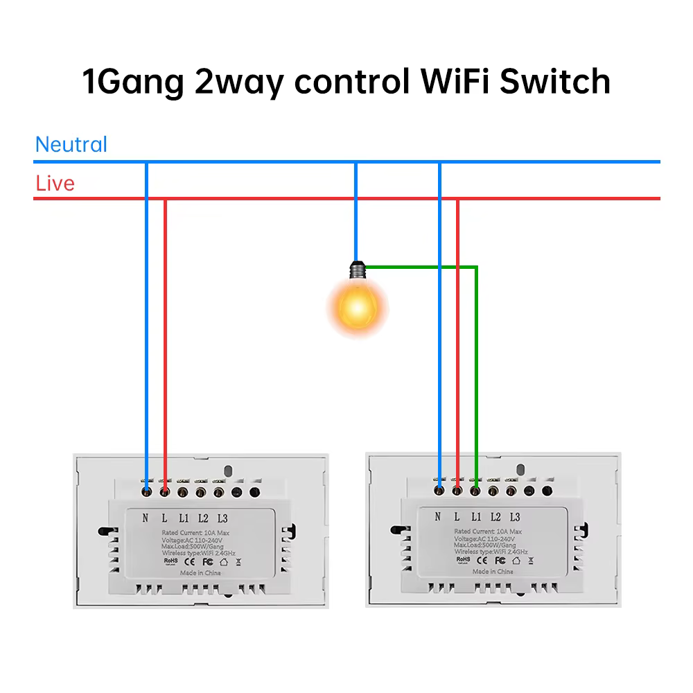 Interruptor inteligente WiFi para escaleras — foto 2 de 2